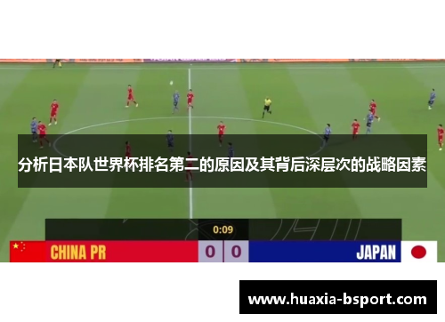 分析日本队世界杯排名第二的原因及其背后深层次的战略因素