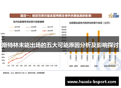 斯特林未能出场的五大可能原因分析及影响探讨