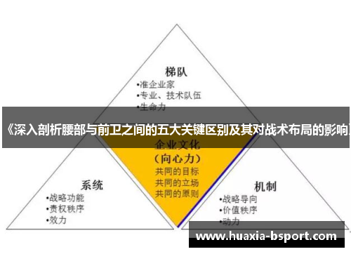 《深入剖析腰部与前卫之间的五大关键区别及其对战术布局的影响》