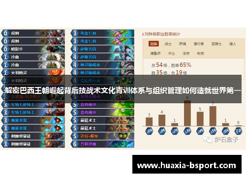 解密巴西王朝崛起背后技战术文化青训体系与组织管理如何造就世界第一