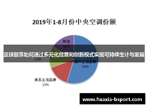 足球部落如何通过多元化经营和创新模式实现可持续生计与发展