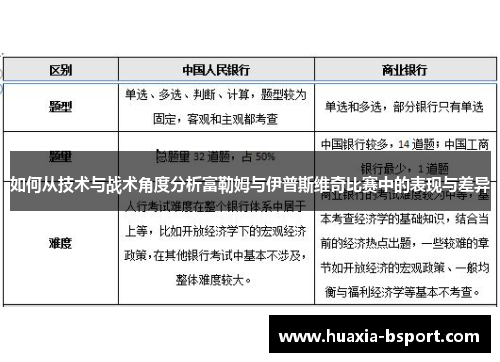 如何从技术与战术角度分析富勒姆与伊普斯维奇比赛中的表现与差异