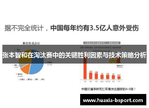 张本智和在淘汰赛中的关键胜利因素与技术策略分析