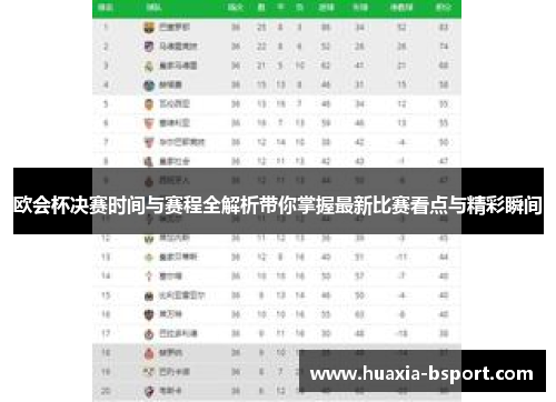 欧会杯决赛时间与赛程全解析带你掌握最新比赛看点与精彩瞬间
