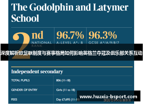 深度解析欧足联制度与赛事格局如何影响英格兰夺冠及俱乐部关系互动